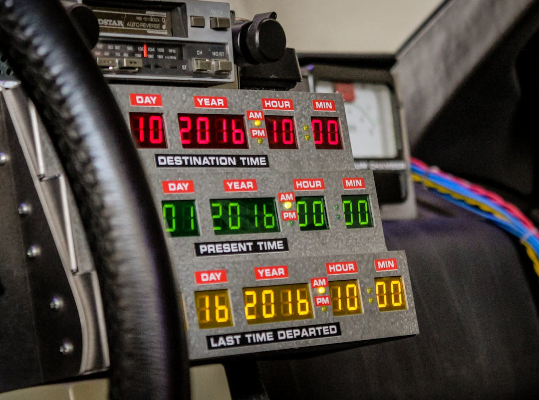 Cognitive Distortion #6: Past to the Future (Post #42)